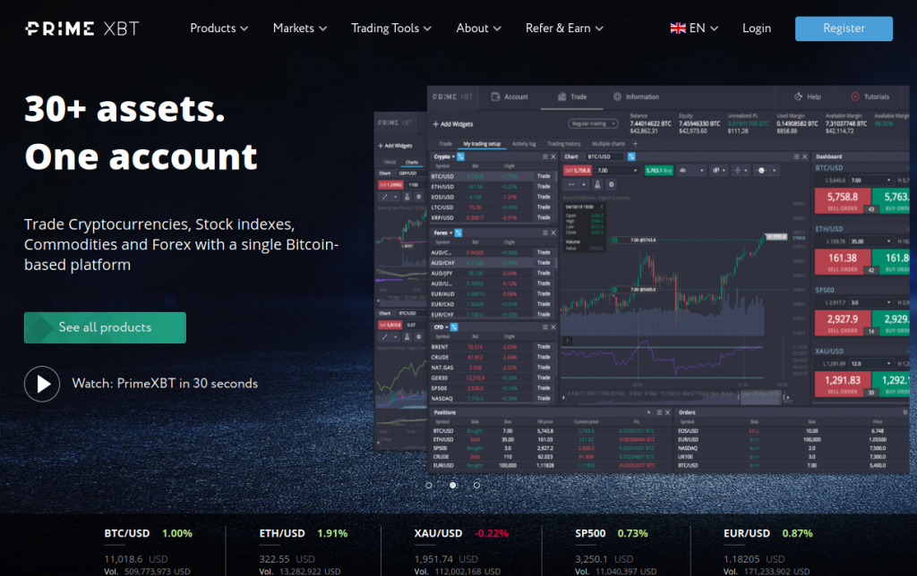 Understanding the PrimeXBT Login Process for a Seamless Trading Experience Understanding the PrimeXBT Login Process for a Seamless Trading Experience